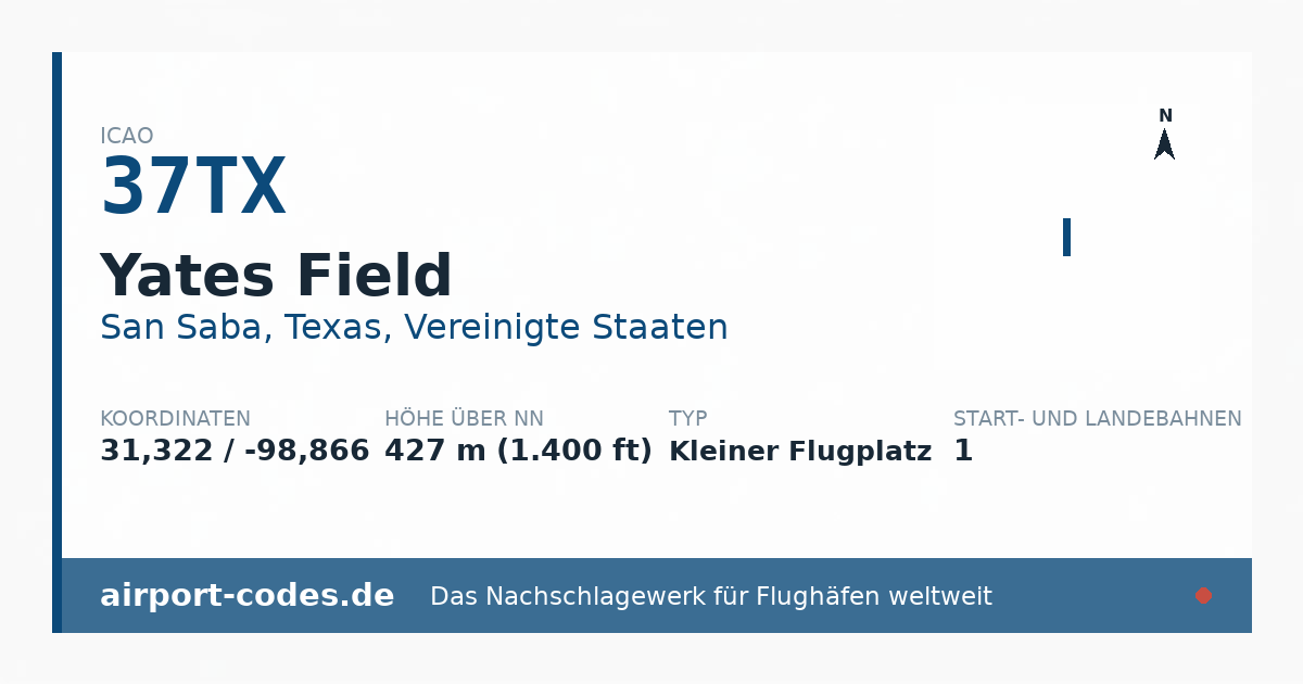 Generierte Übersichtsgrafik zum Flughafen Yates Field mit Codes, Koordinaten und Bahnenskizze