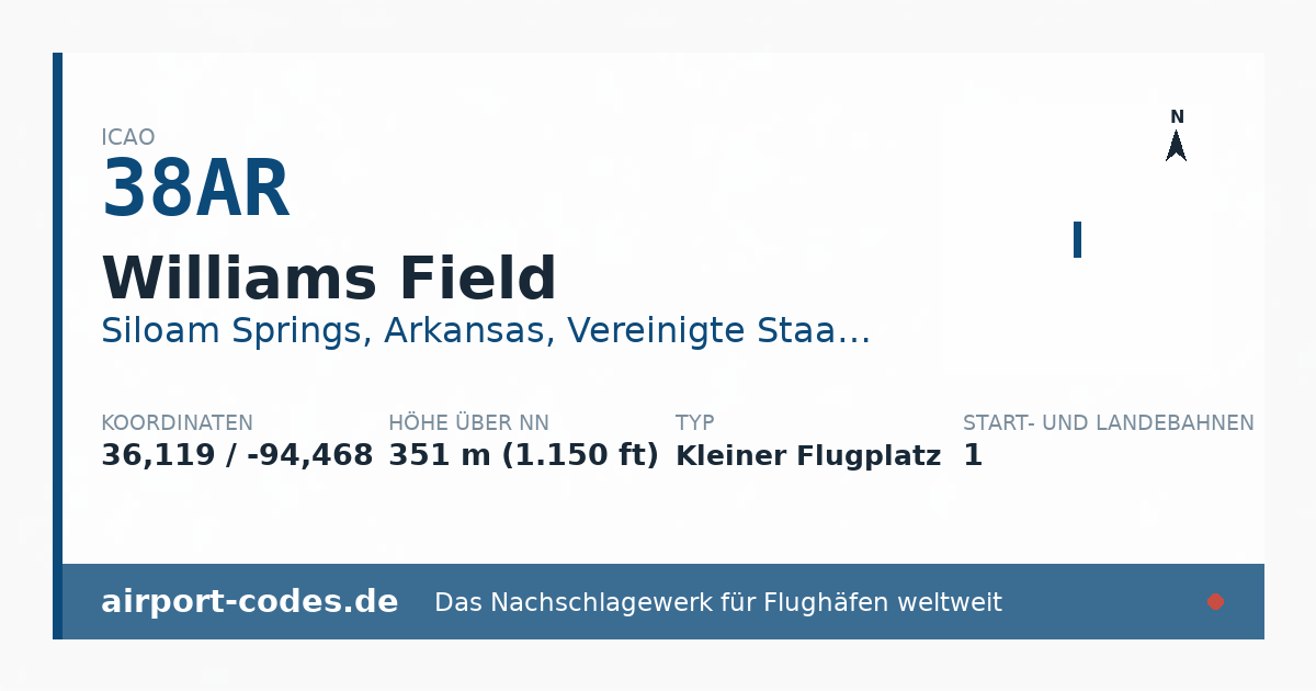Generierte Übersichtsgrafik zum Flughafen Williams Field mit Codes, Koordinaten und Bahnenskizze