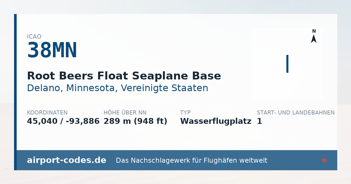 Generierte Übersichtsgrafik zum Flughafen Root Beers Float Seaplane Base mit Codes, Koordinaten und Bahnenskizze