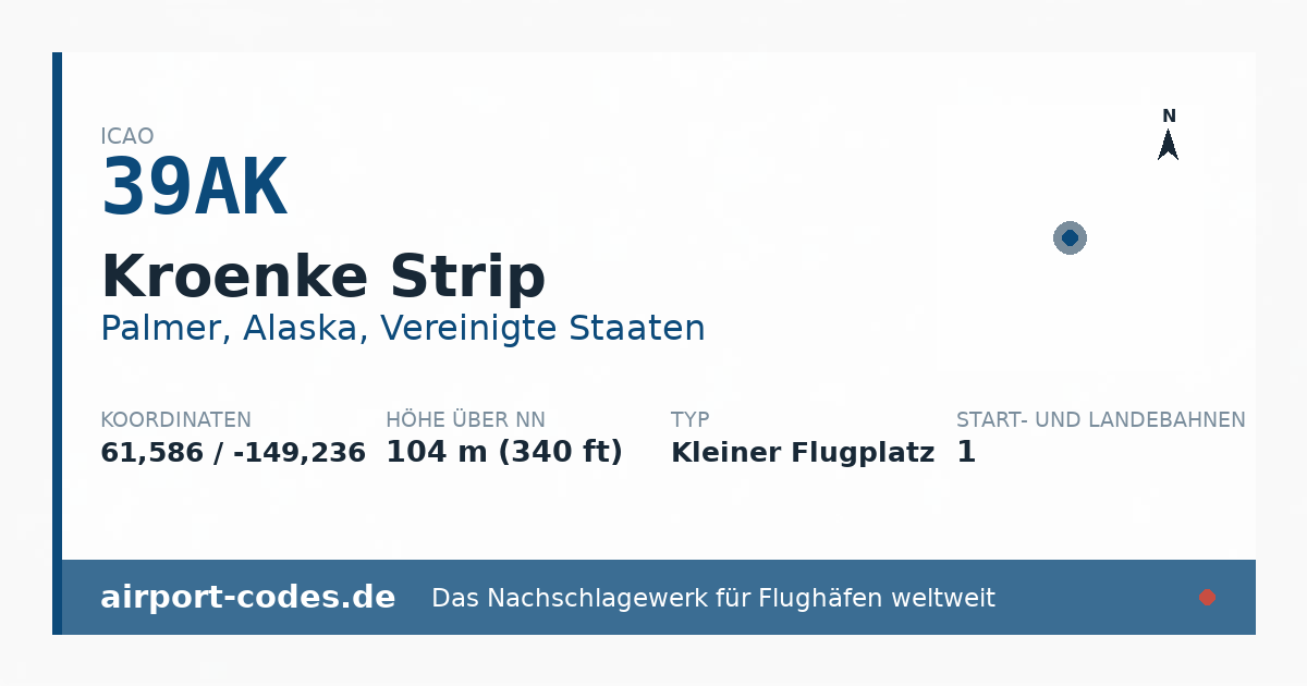 Generierte Übersichtsgrafik zum Flughafen Kroenke Strip mit Codes, Koordinaten und Bahnenskizze