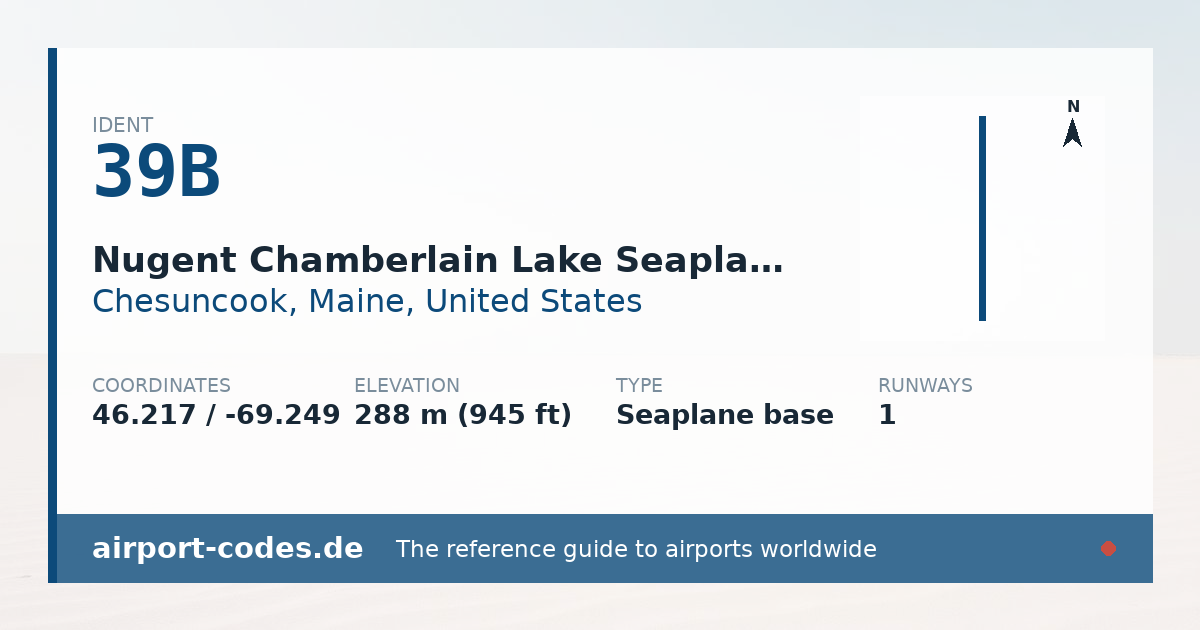 Generated summary graphic for Nugent Chamberlain Lake Seaplane Base showing codes, coordinates and a runway sketch