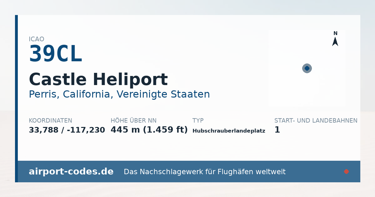 Generierte Übersichtsgrafik zum Flughafen Castle Heliport mit Codes, Koordinaten und Bahnenskizze
