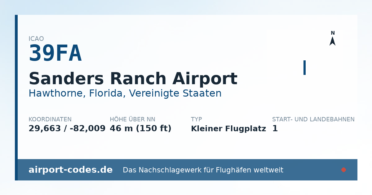 Generierte Übersichtsgrafik zum Flughafen Sanders Ranch Airport mit Codes, Koordinaten und Bahnenskizze