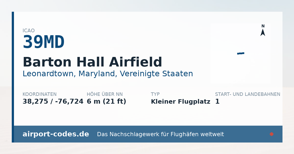 Generierte Übersichtsgrafik zum Flughafen Barton Hall Airfield mit Codes, Koordinaten und Bahnenskizze