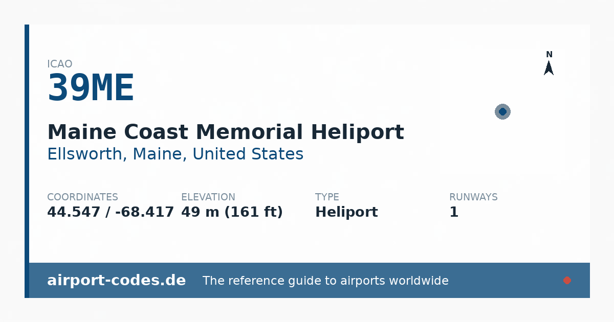 Generated summary graphic for Maine Coast Memorial Heliport showing codes, coordinates and a runway sketch