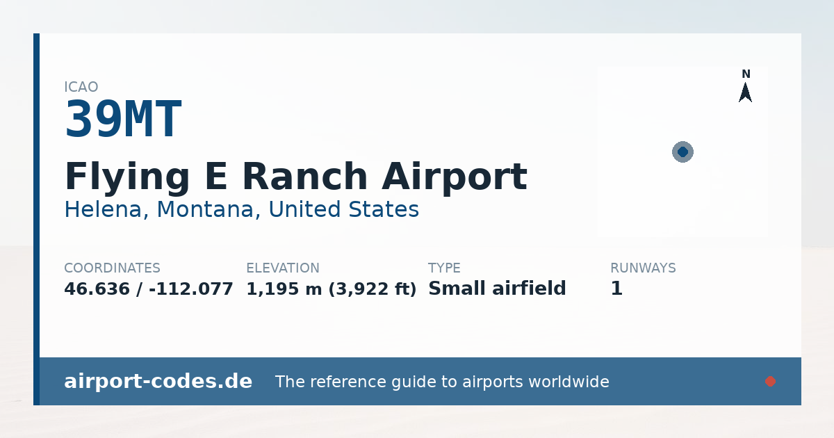 Generated summary graphic for Flying E Ranch Airport showing codes, coordinates and a runway sketch