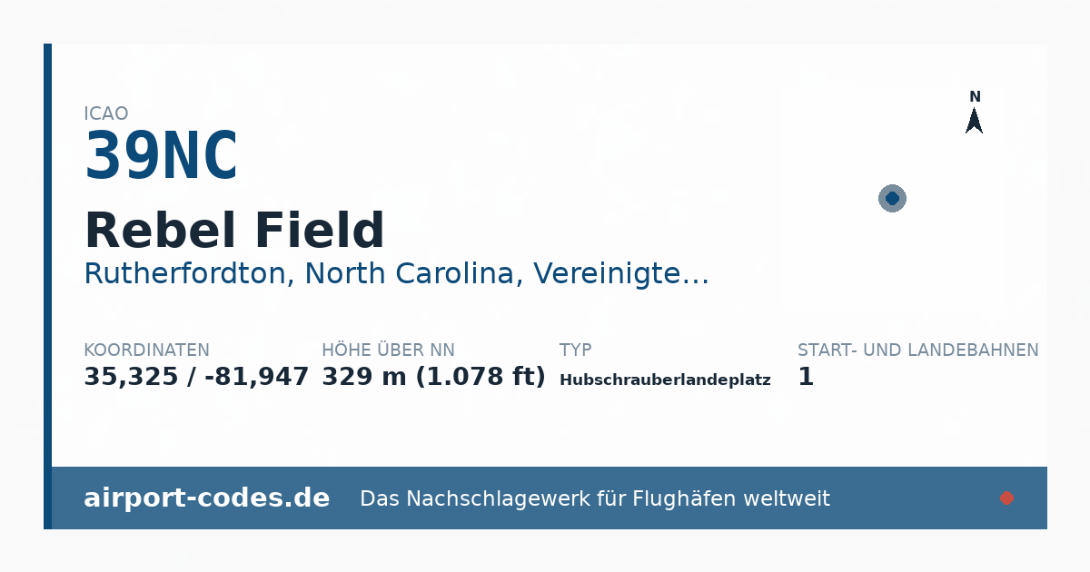 Generierte Übersichtsgrafik zum Flughafen Rebel Field mit Codes, Koordinaten und Bahnenskizze