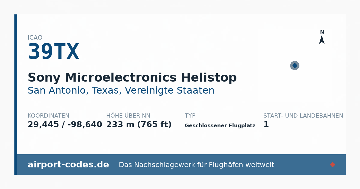 Generierte Übersichtsgrafik zum Flughafen Sony Microelectronics Helistop mit Codes, Koordinaten und Bahnenskizze