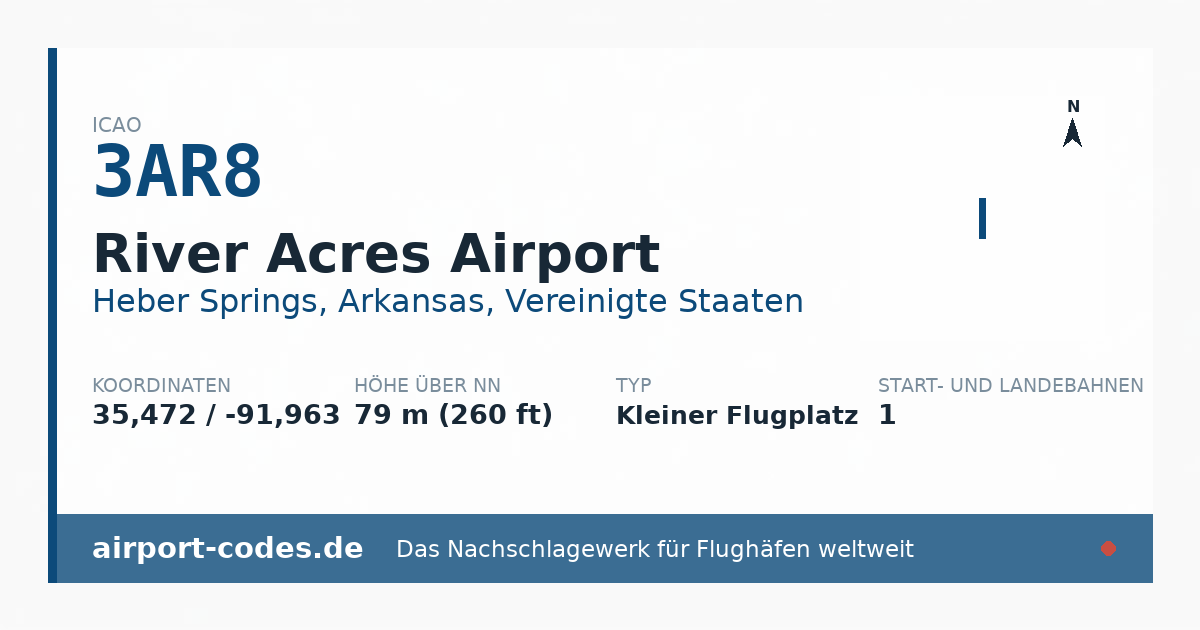 Generierte Übersichtsgrafik zum Flughafen River Acres Airport mit Codes, Koordinaten und Bahnenskizze