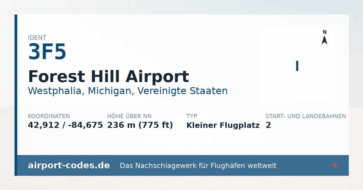 Generierte Übersichtsgrafik zum Flughafen Forest Hill Airport mit Codes, Koordinaten und Bahnenskizze