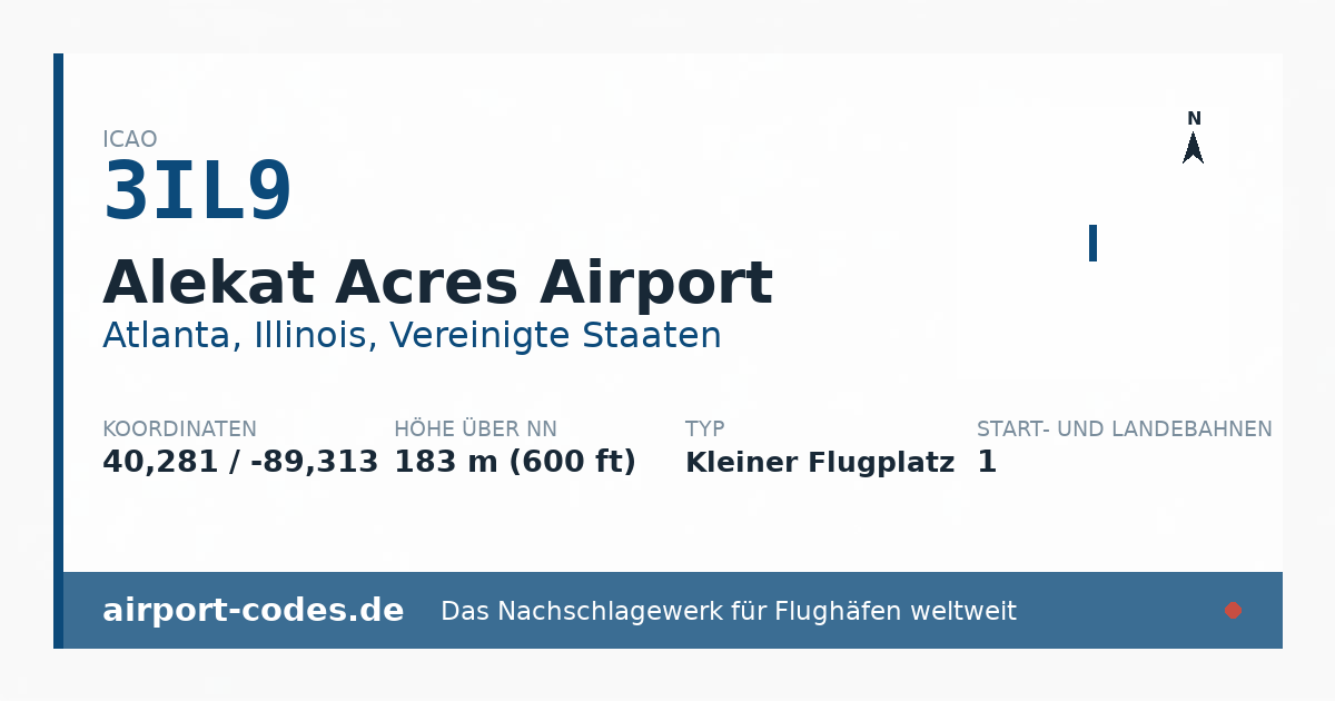 Generierte Übersichtsgrafik zum Flughafen Alekat Acres Airport mit Codes, Koordinaten und Bahnenskizze