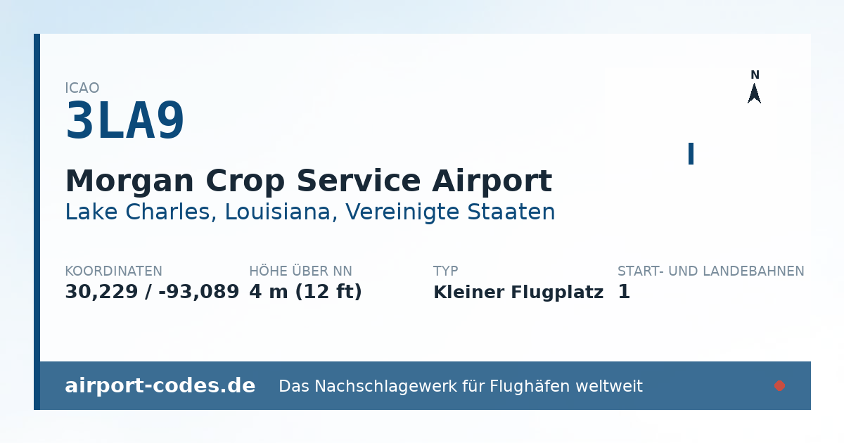 Generierte Übersichtsgrafik zum Flughafen Morgan Crop Service Airport mit Codes, Koordinaten und Bahnenskizze