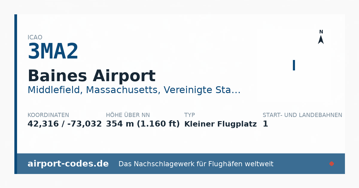 Generierte Übersichtsgrafik zum Flughafen Baines Airport mit Codes, Koordinaten und Bahnenskizze