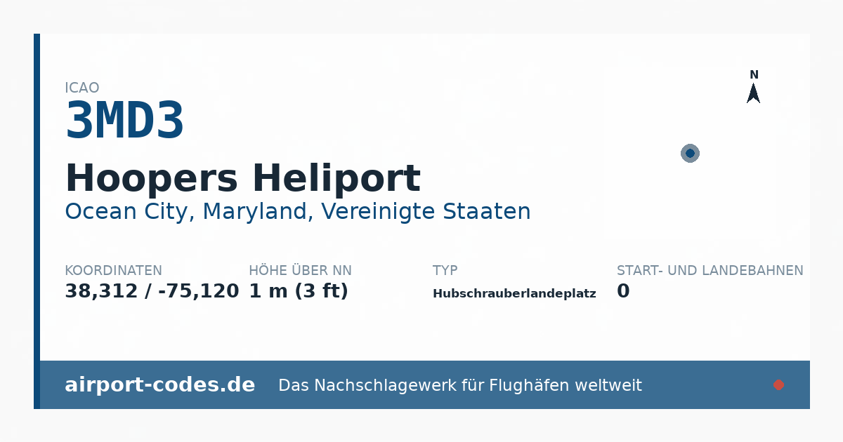 Generierte Übersichtsgrafik zum Flughafen Hoopers Heliport mit Codes, Koordinaten und Bahnenskizze