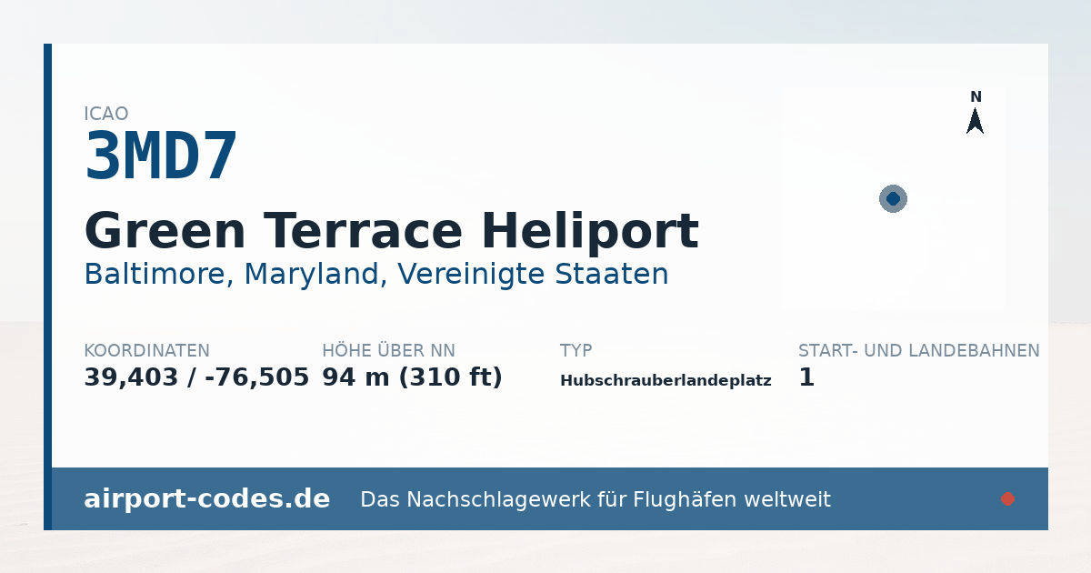 Generierte Übersichtsgrafik zum Flughafen Green Terrace Heliport mit Codes, Koordinaten und Bahnenskizze