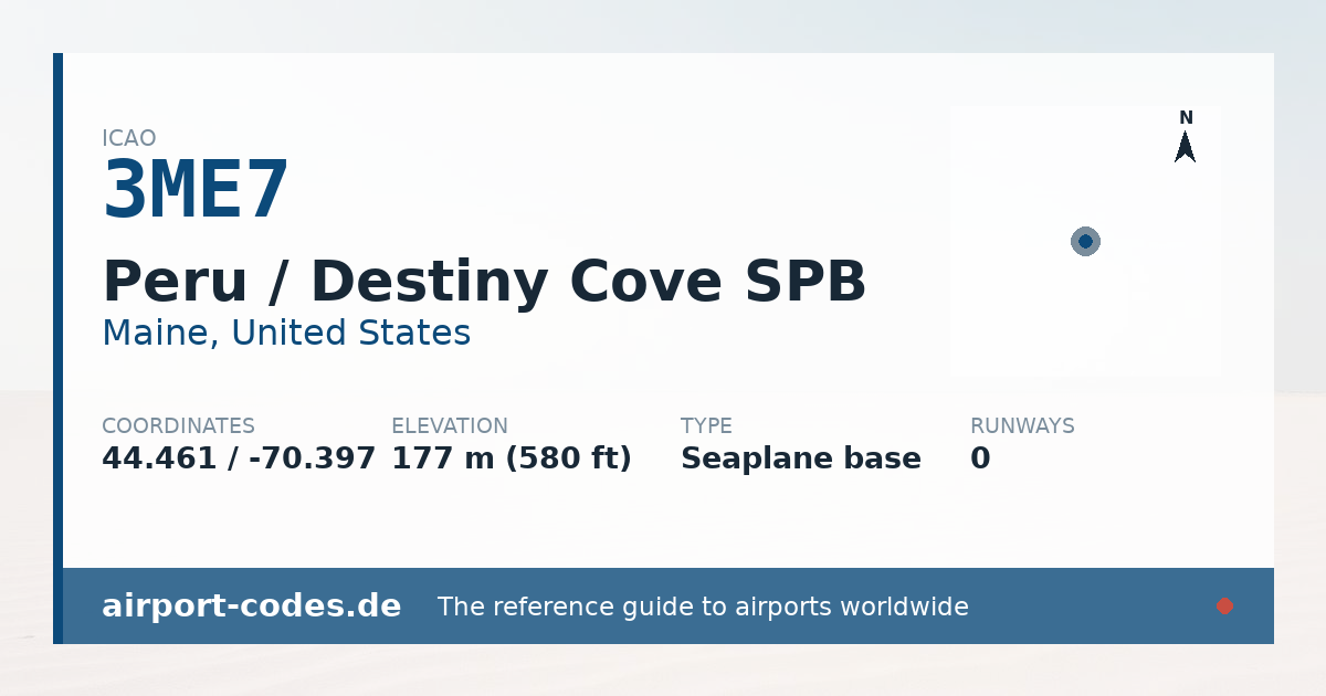 Generated summary graphic for Peru / Destiny Cove SPB showing codes, coordinates and a runway sketch