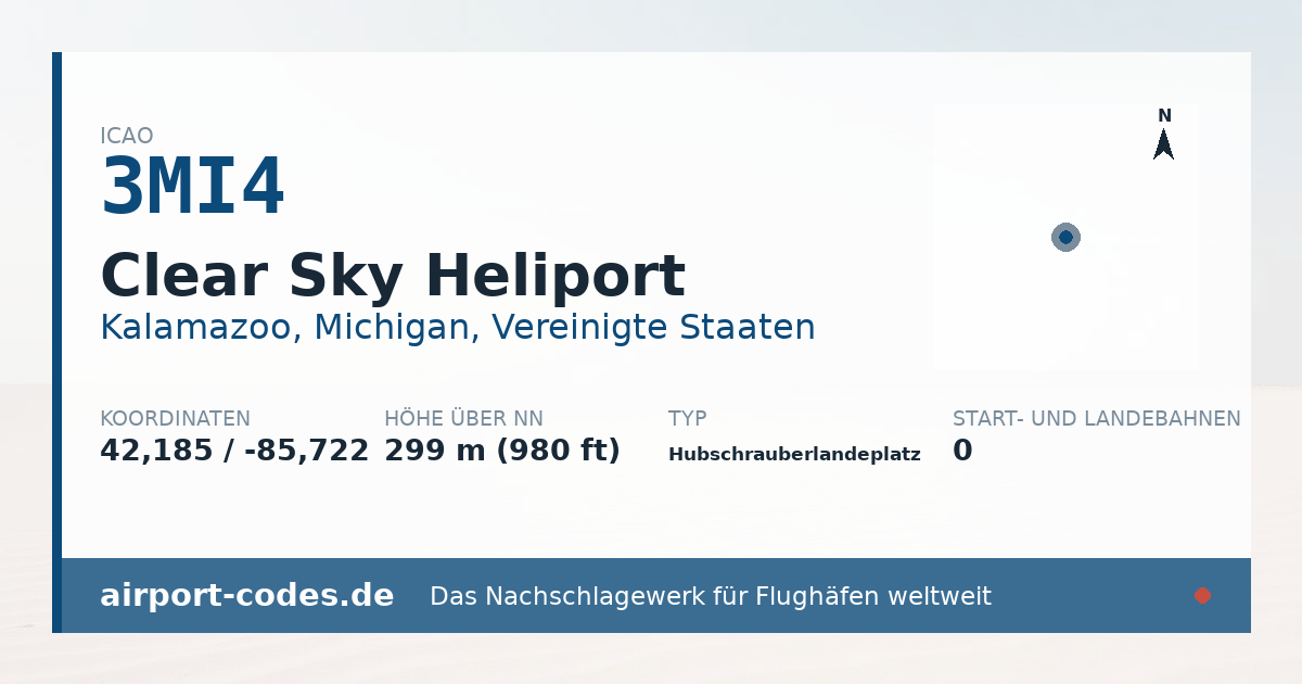 Generierte Übersichtsgrafik zum Flughafen Clear Sky Heliport mit Codes, Koordinaten und Bahnenskizze