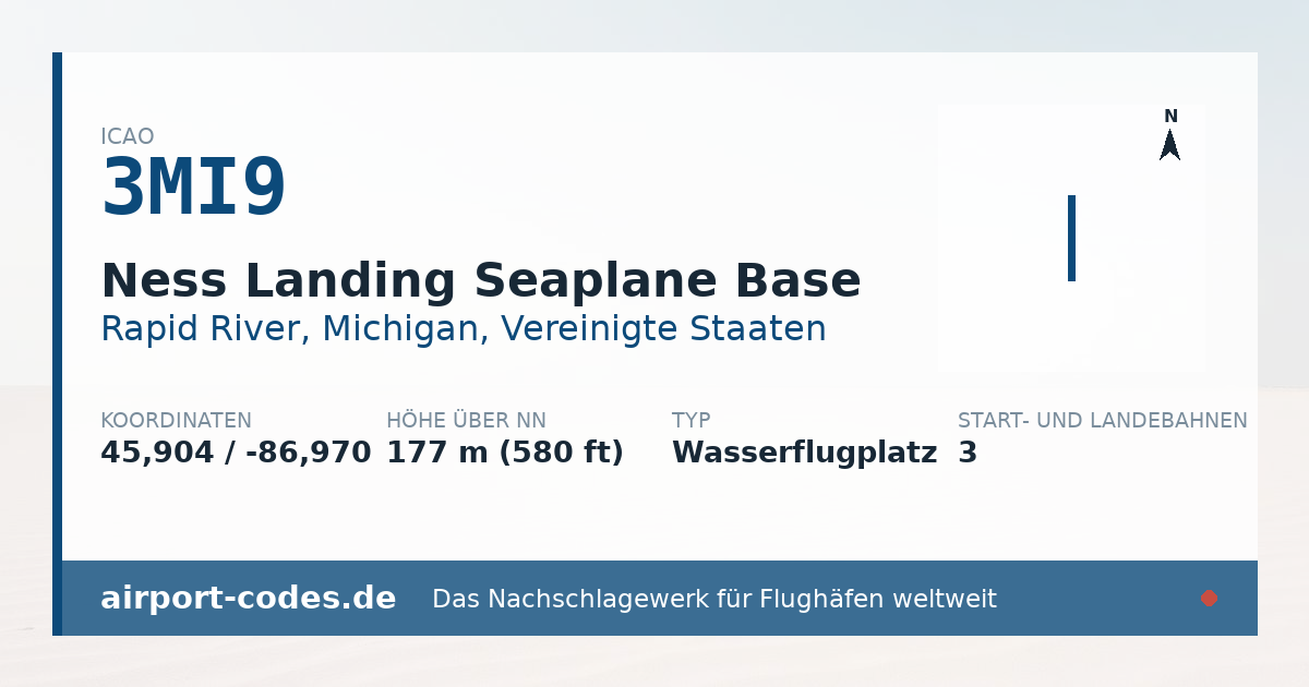 Generierte Übersichtsgrafik zum Flughafen Ness Landing Seaplane Base mit Codes, Koordinaten und Bahnenskizze