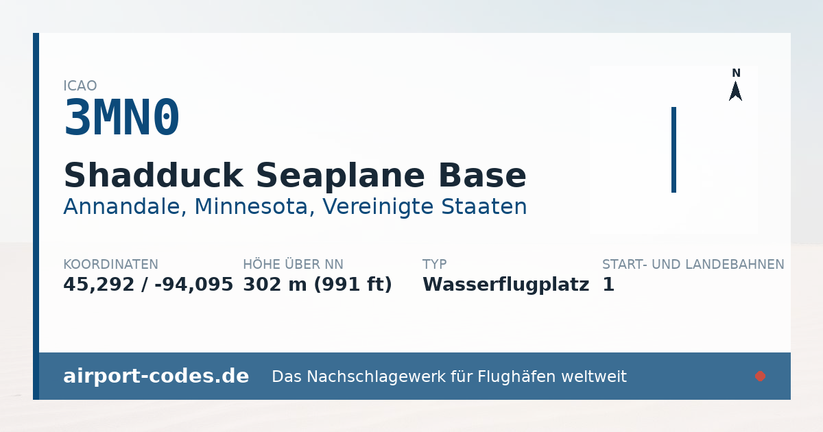 Generierte Übersichtsgrafik zum Flughafen Shadduck Seaplane Base mit Codes, Koordinaten und Bahnenskizze