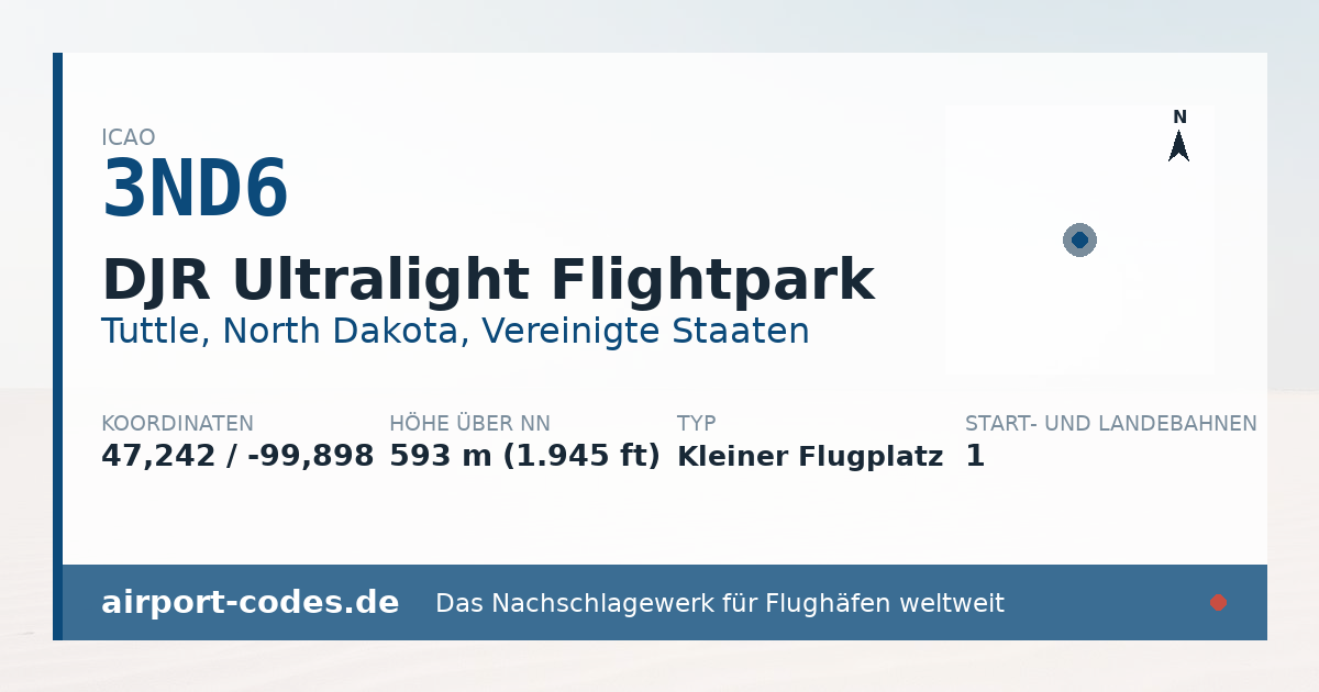 Generierte Übersichtsgrafik zum Flughafen DJR Ultralight Flightpark mit Codes, Koordinaten und Bahnenskizze