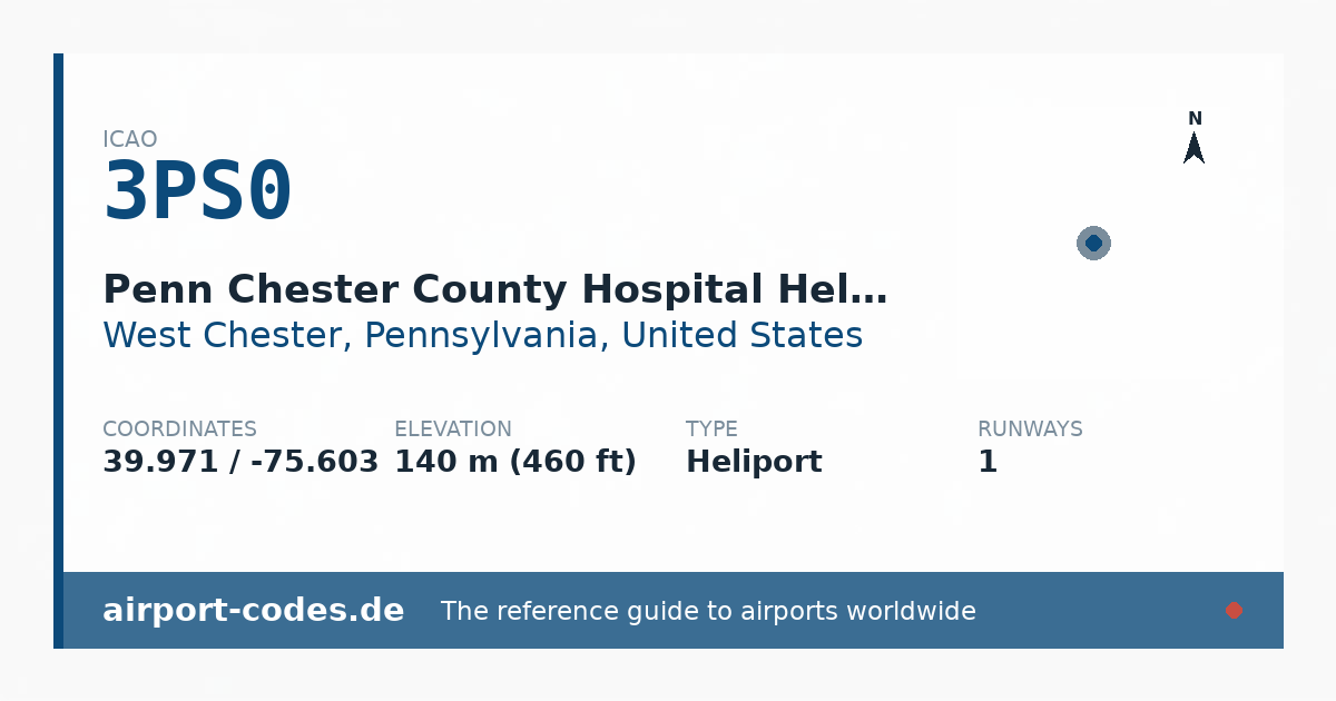 Generated summary graphic for Penn Chester County Hospital Heliport showing codes, coordinates and a runway sketch