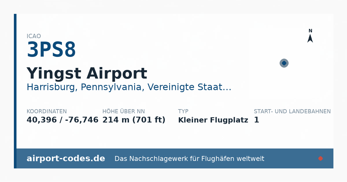 Generierte Übersichtsgrafik zum Flughafen Yingst Airport mit Codes, Koordinaten und Bahnenskizze