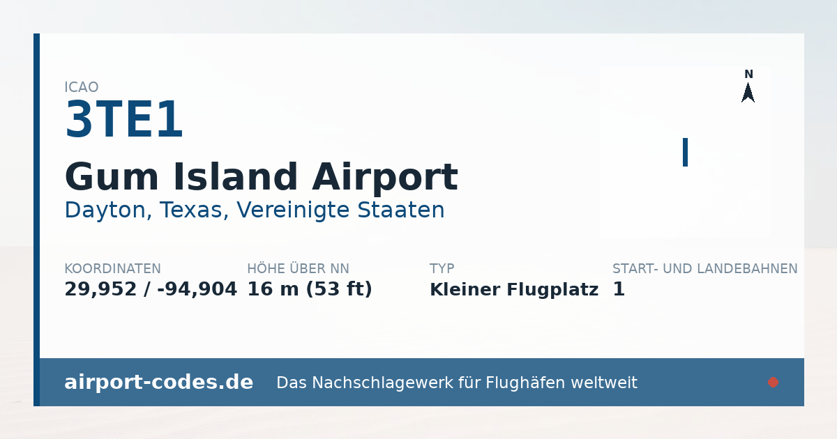 Generierte Übersichtsgrafik zum Flughafen Gum Island Airport mit Codes, Koordinaten und Bahnenskizze