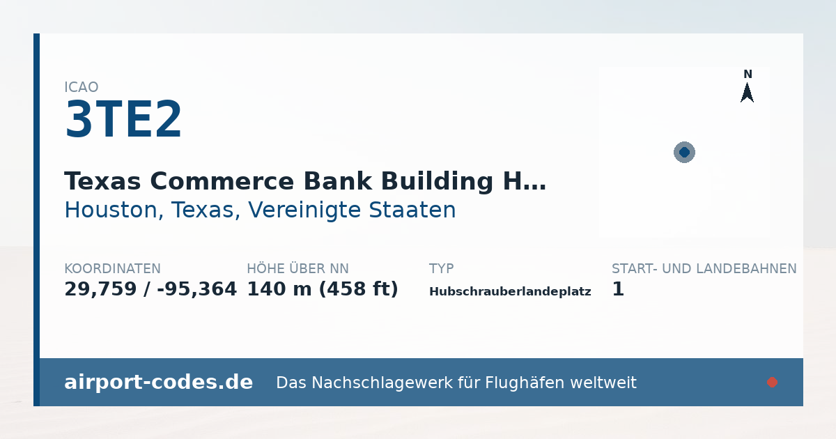 Generierte Übersichtsgrafik zum Flughafen Texas Commerce Bank Building Heliport mit Codes, Koordinaten und Bahnenskizze