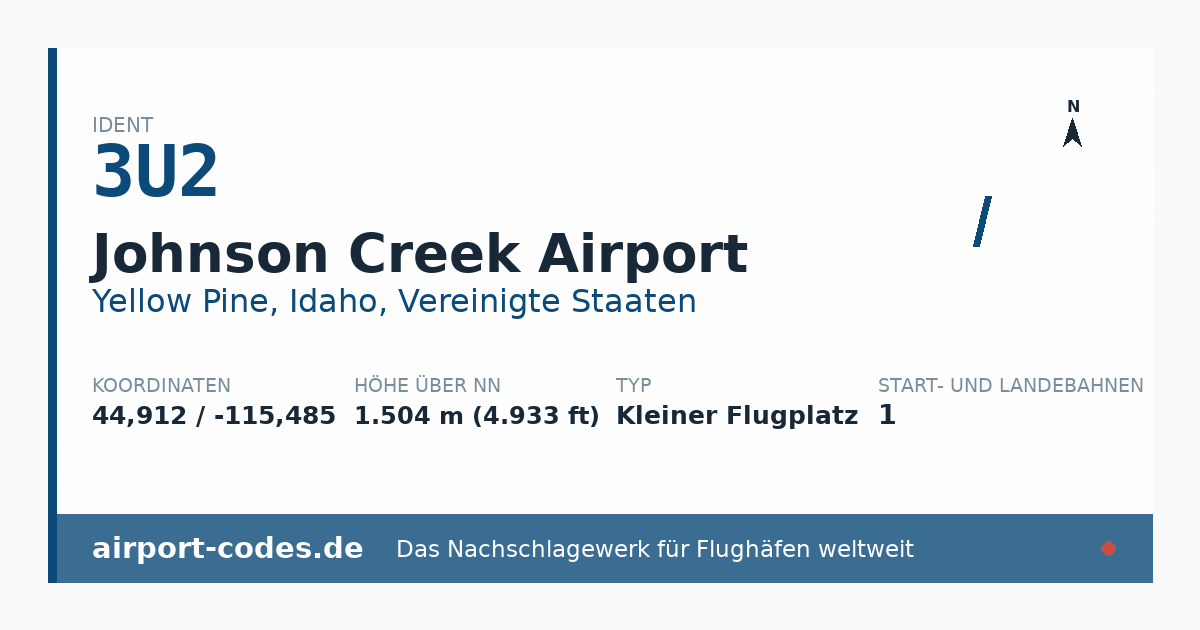 Generierte Übersichtsgrafik zum Flughafen Johnson Creek Airport mit Codes, Koordinaten und Bahnenskizze