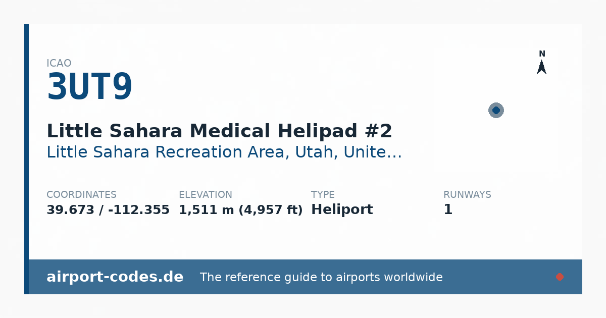 Generated summary graphic for Little Sahara Medical Helipad #2 showing codes, coordinates and a runway sketch