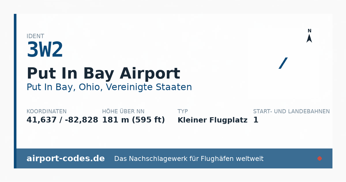 Generierte Übersichtsgrafik zum Flughafen Put In Bay Airport mit Codes, Koordinaten und Bahnenskizze