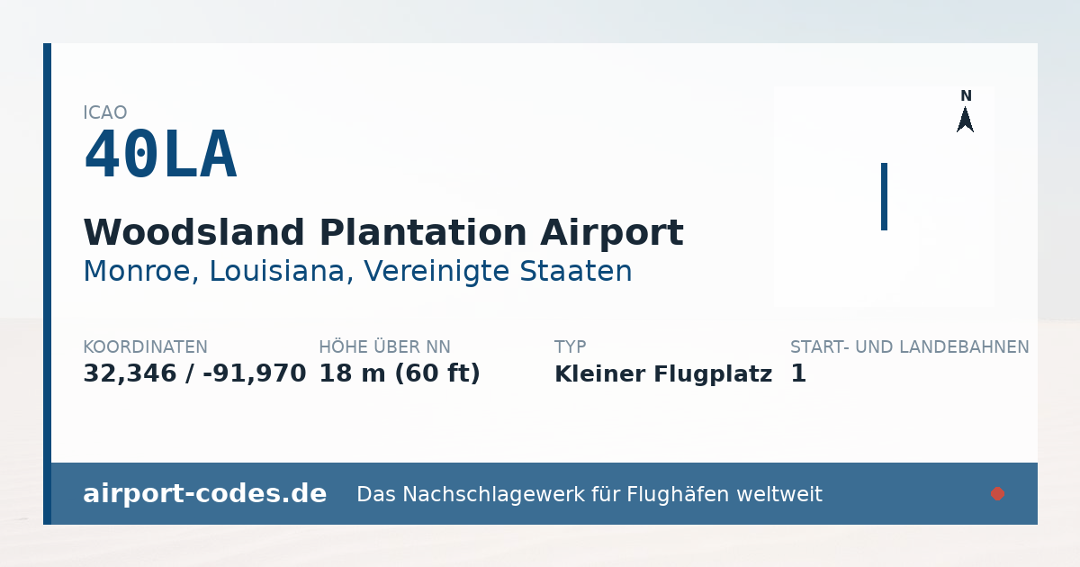 Generierte Übersichtsgrafik zum Flughafen Woodsland Plantation Airport mit Codes, Koordinaten und Bahnenskizze