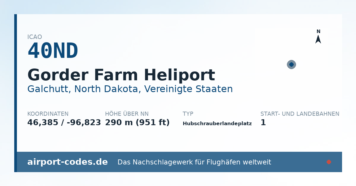 Generierte Übersichtsgrafik zum Flughafen Gorder Farm Heliport mit Codes, Koordinaten und Bahnenskizze