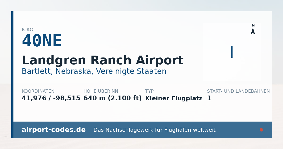 Generierte Übersichtsgrafik zum Flughafen Landgren Ranch Airport mit Codes, Koordinaten und Bahnenskizze