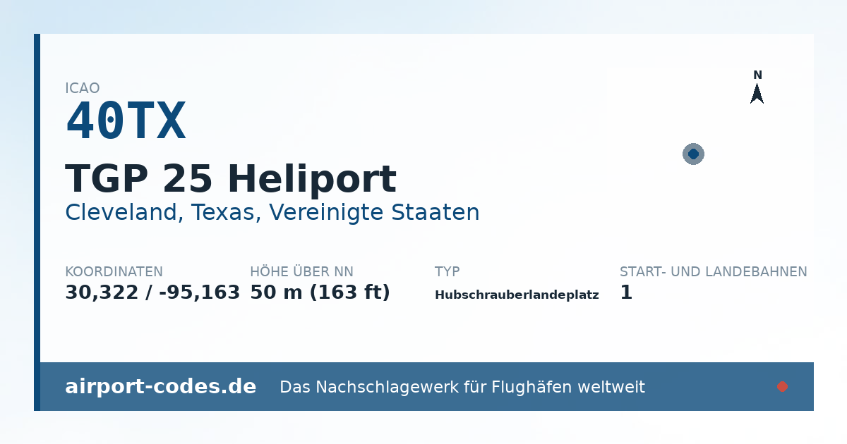 Generierte Übersichtsgrafik zum Flughafen TGP 25 Heliport mit Codes, Koordinaten und Bahnenskizze