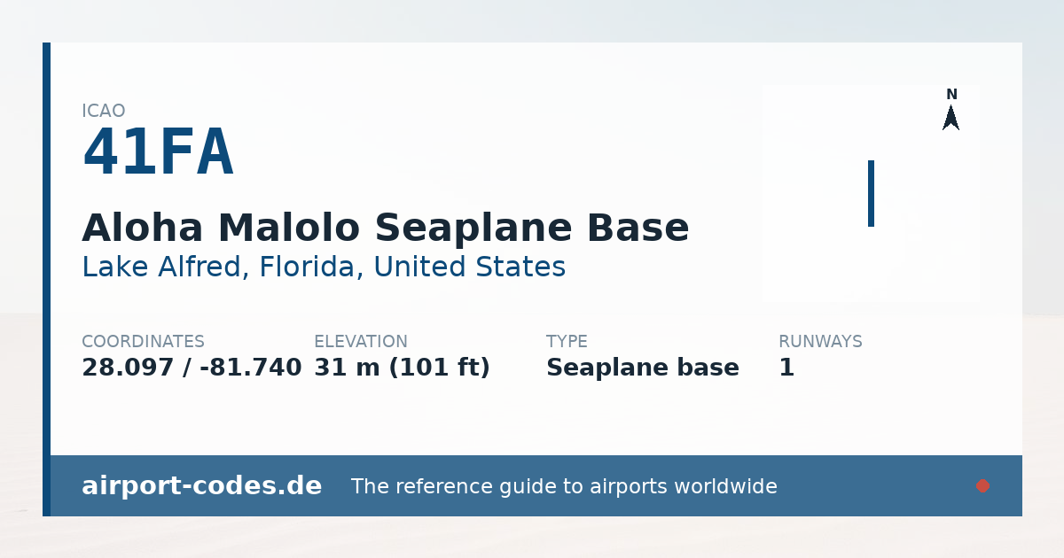 Generated summary graphic for Aloha Malolo Seaplane Base showing codes, coordinates and a runway sketch