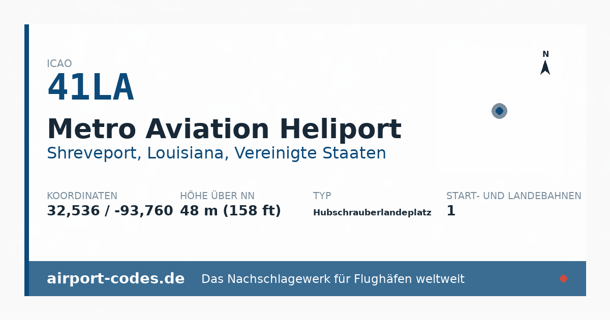 Generierte Übersichtsgrafik zum Flughafen Metro Aviation Heliport mit Codes, Koordinaten und Bahnenskizze