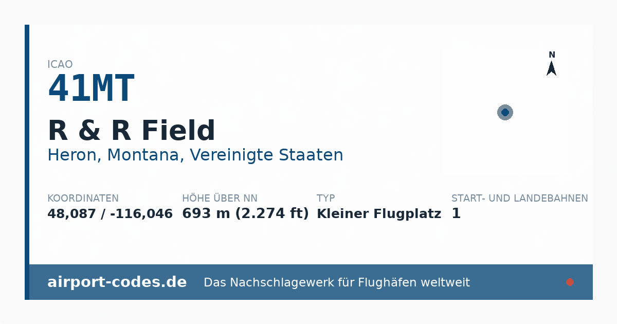 Generierte Übersichtsgrafik zum Flughafen R & R Field mit Codes, Koordinaten und Bahnenskizze