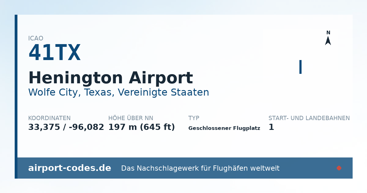 Generierte Übersichtsgrafik zum Flughafen Henington Airport mit Codes, Koordinaten und Bahnenskizze