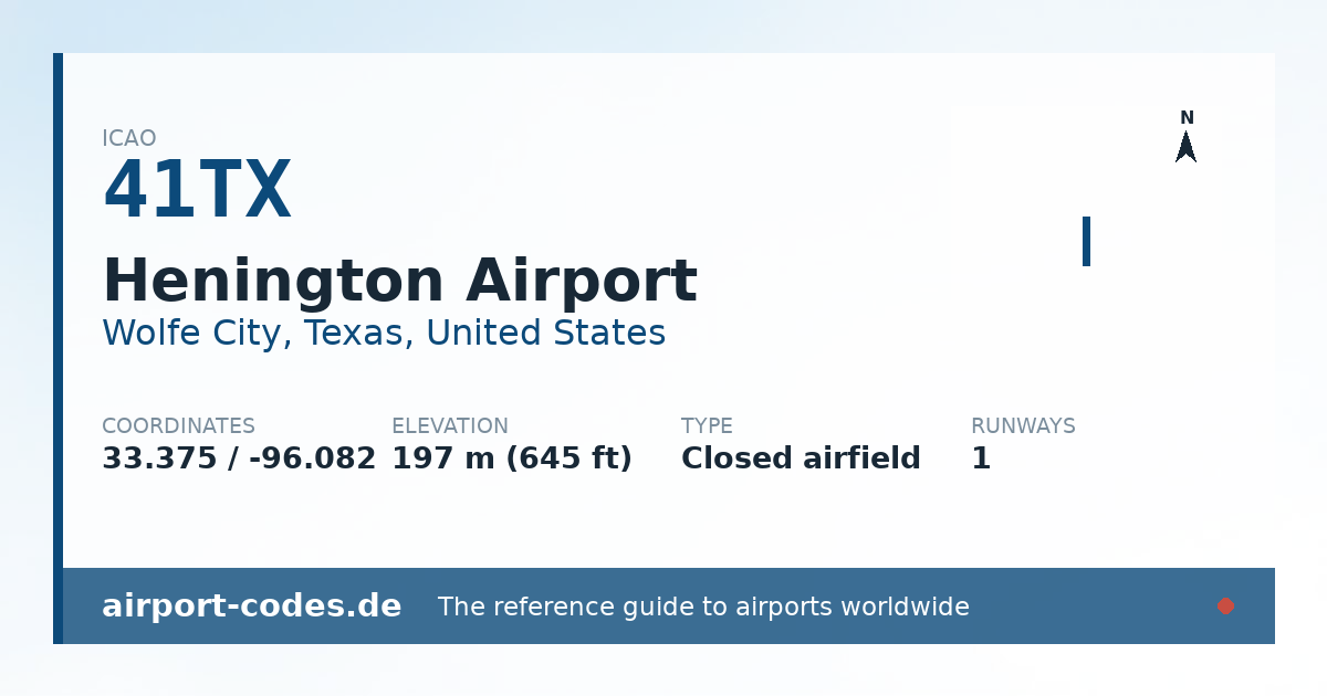 Generated summary graphic for Henington Airport showing codes, coordinates and a runway sketch