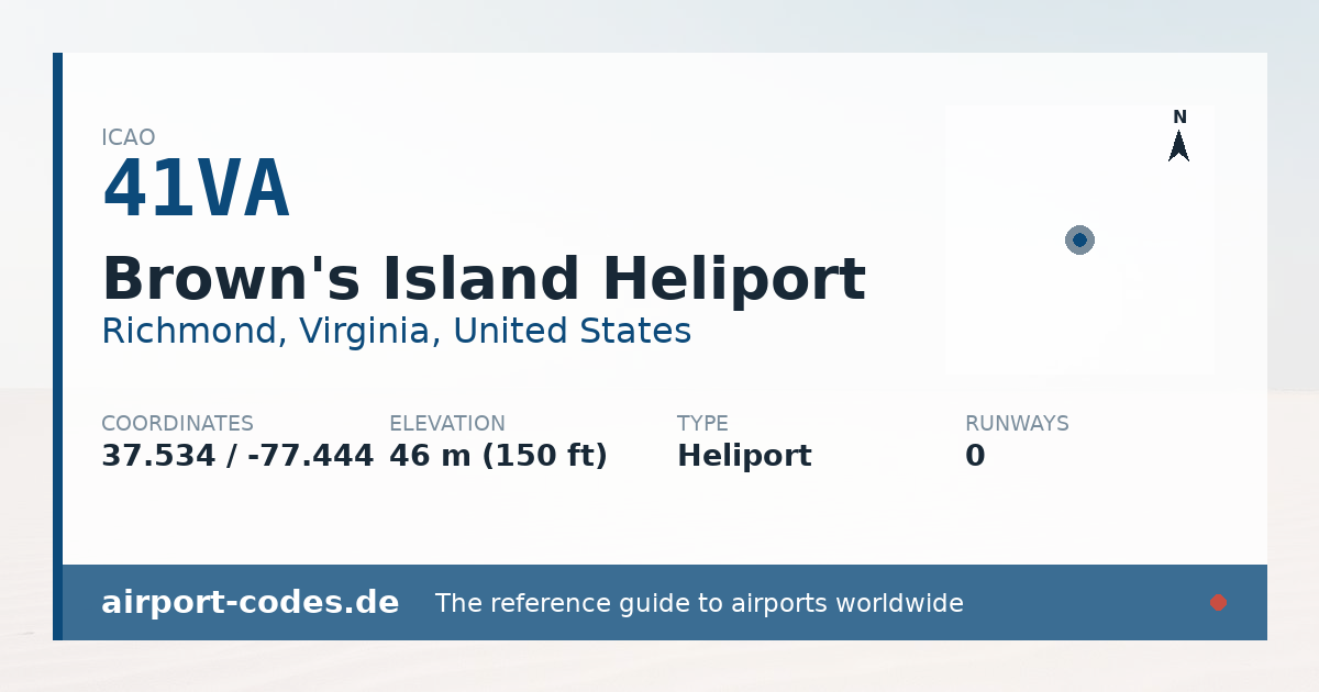 Generated summary graphic for Brown's Island Heliport showing codes, coordinates and a runway sketch
