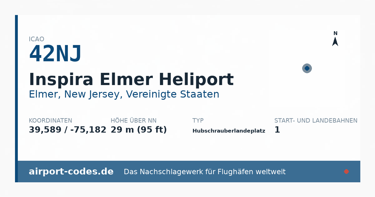 Generierte Übersichtsgrafik zum Flughafen Inspira Elmer Heliport mit Codes, Koordinaten und Bahnenskizze
