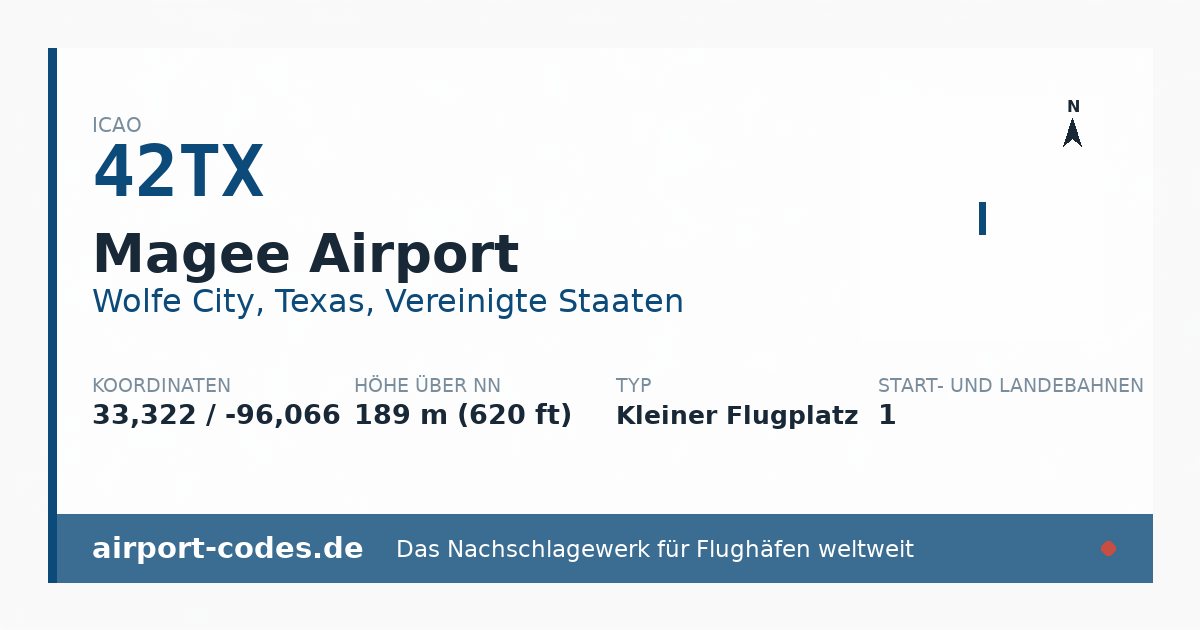 Generierte Übersichtsgrafik zum Flughafen Magee Airport mit Codes, Koordinaten und Bahnenskizze