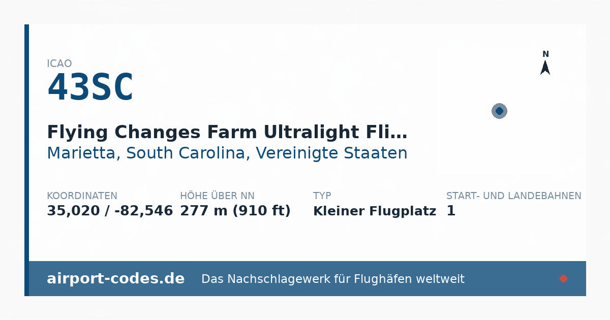 Generierte Übersichtsgrafik zum Flughafen Flying Changes Farm Ultralight Flightpark mit Codes, Koordinaten und Bahnenskizze