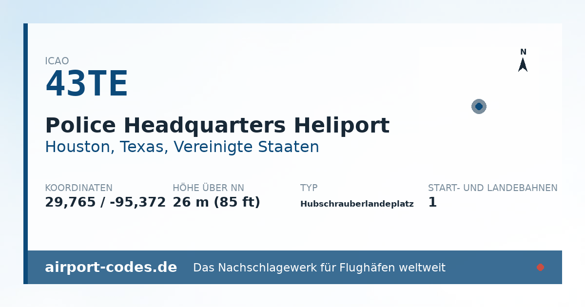 Generierte Übersichtsgrafik zum Flughafen Police Headquarters Heliport mit Codes, Koordinaten und Bahnenskizze