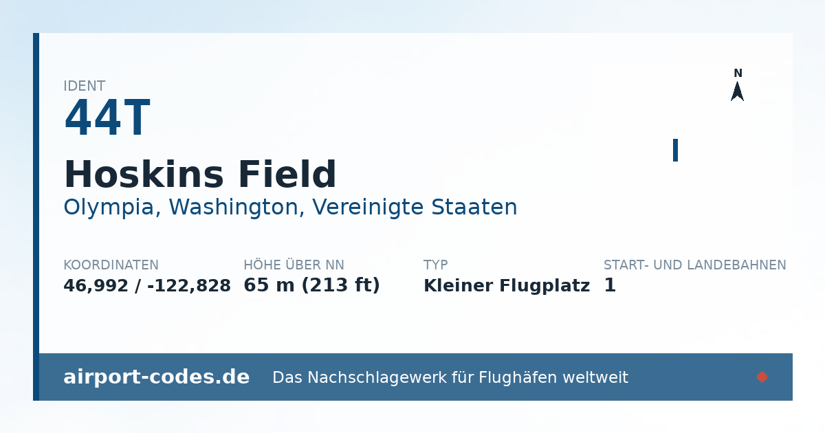 Generierte Übersichtsgrafik zum Flughafen Hoskins Field mit Codes, Koordinaten und Bahnenskizze