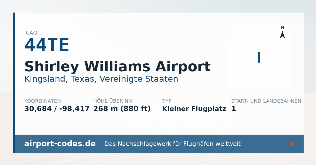Generierte Übersichtsgrafik zum Flughafen Shirley Williams Airport mit Codes, Koordinaten und Bahnenskizze