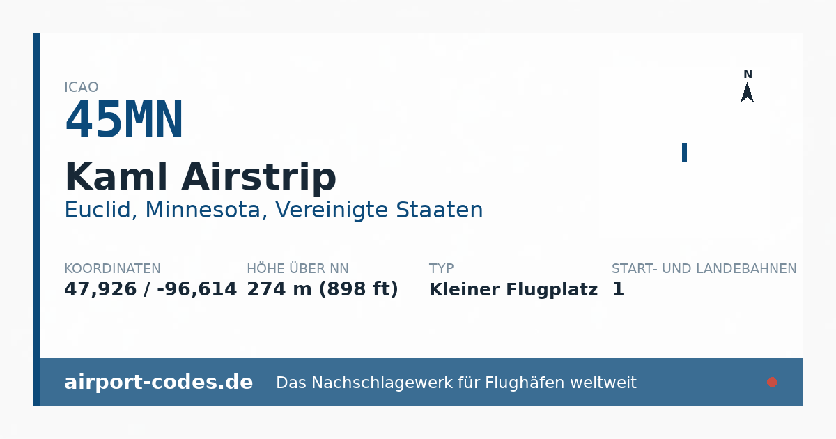 Generierte Übersichtsgrafik zum Flughafen Kaml Airstrip mit Codes, Koordinaten und Bahnenskizze