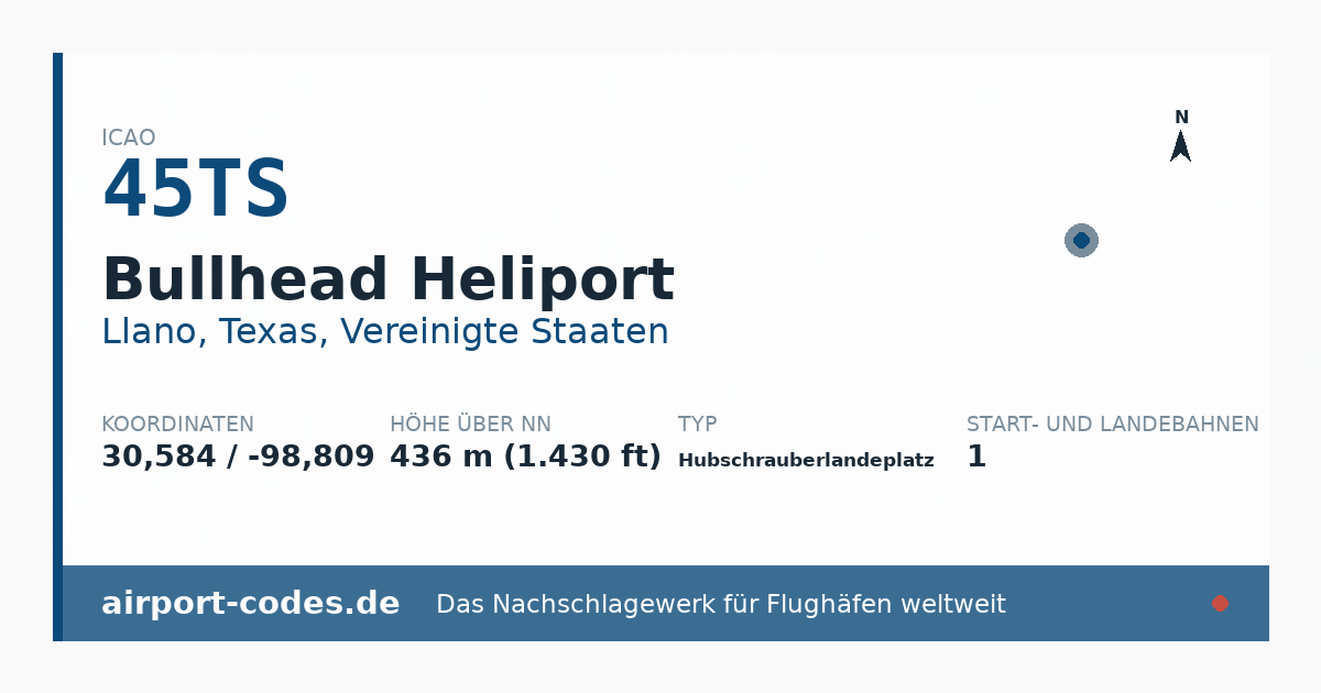 Generierte Übersichtsgrafik zum Flughafen Bullhead Heliport mit Codes, Koordinaten und Bahnenskizze