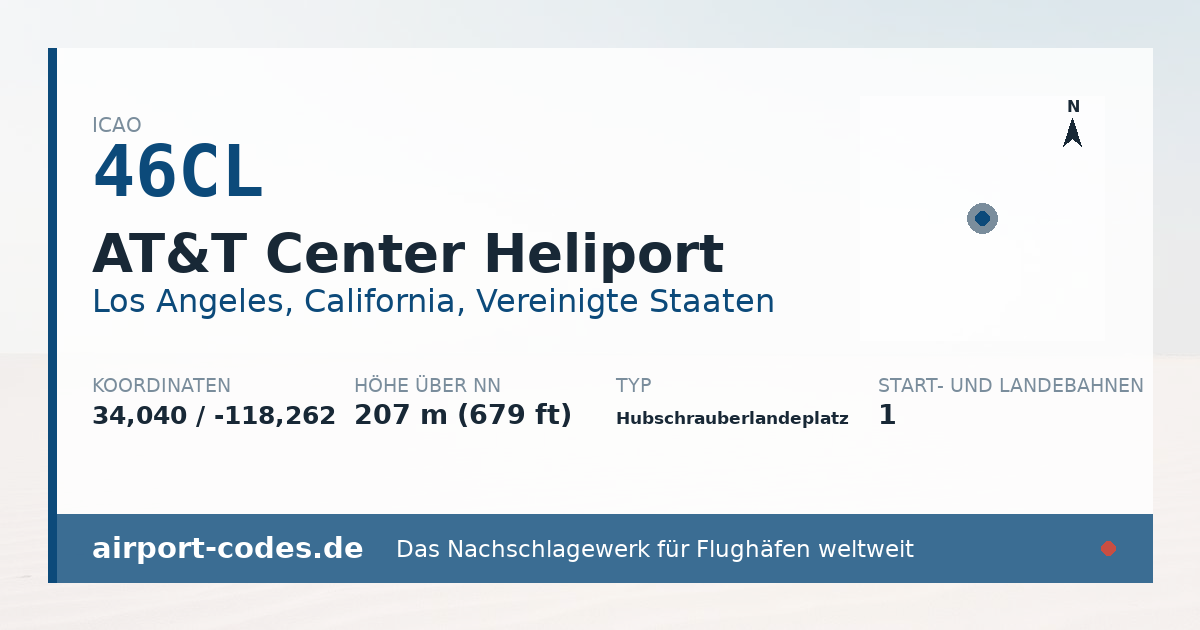 Generierte Übersichtsgrafik zum Flughafen AT&T Center Heliport mit Codes, Koordinaten und Bahnenskizze